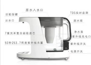 凈水器最新產品純水壺 一壺到底 品牌純水壺 開拓凈水領路先鋒