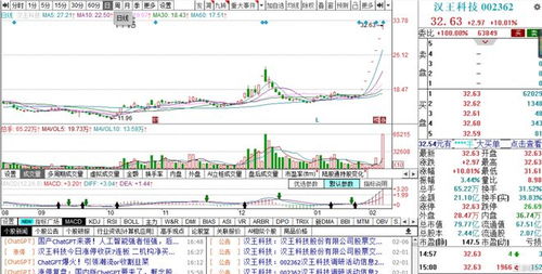 龍虎榜數據分析 視覺中國凈買入額居首，三花智控漲停背后現機構凈賣出