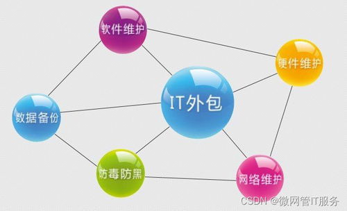 數(shù)字化轉(zhuǎn)型戰(zhàn)略下的數(shù)據(jù)安全挑戰(zhàn)與綜合治理路徑
