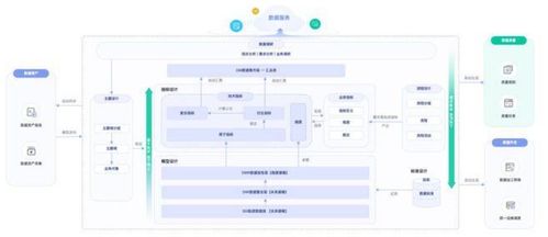 中小企業(yè)數(shù)字化轉(zhuǎn)型破局之道 華為云大數(shù)據(jù)“輕”模式引領(lǐng)數(shù)據(jù)處理新路徑